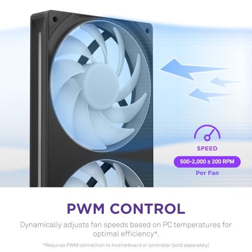 新品 NZXT F420 RGB Core Fan Black 3連 - メルカリ