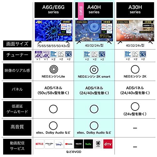 ハイセンス 24V型 ハイビジョン 液晶 テレビ 24A40H ネット動画対応 VA ハイセンス 24V型 ハイビジョン 液晶 テレビ 24A40H ネット動画対応 VA