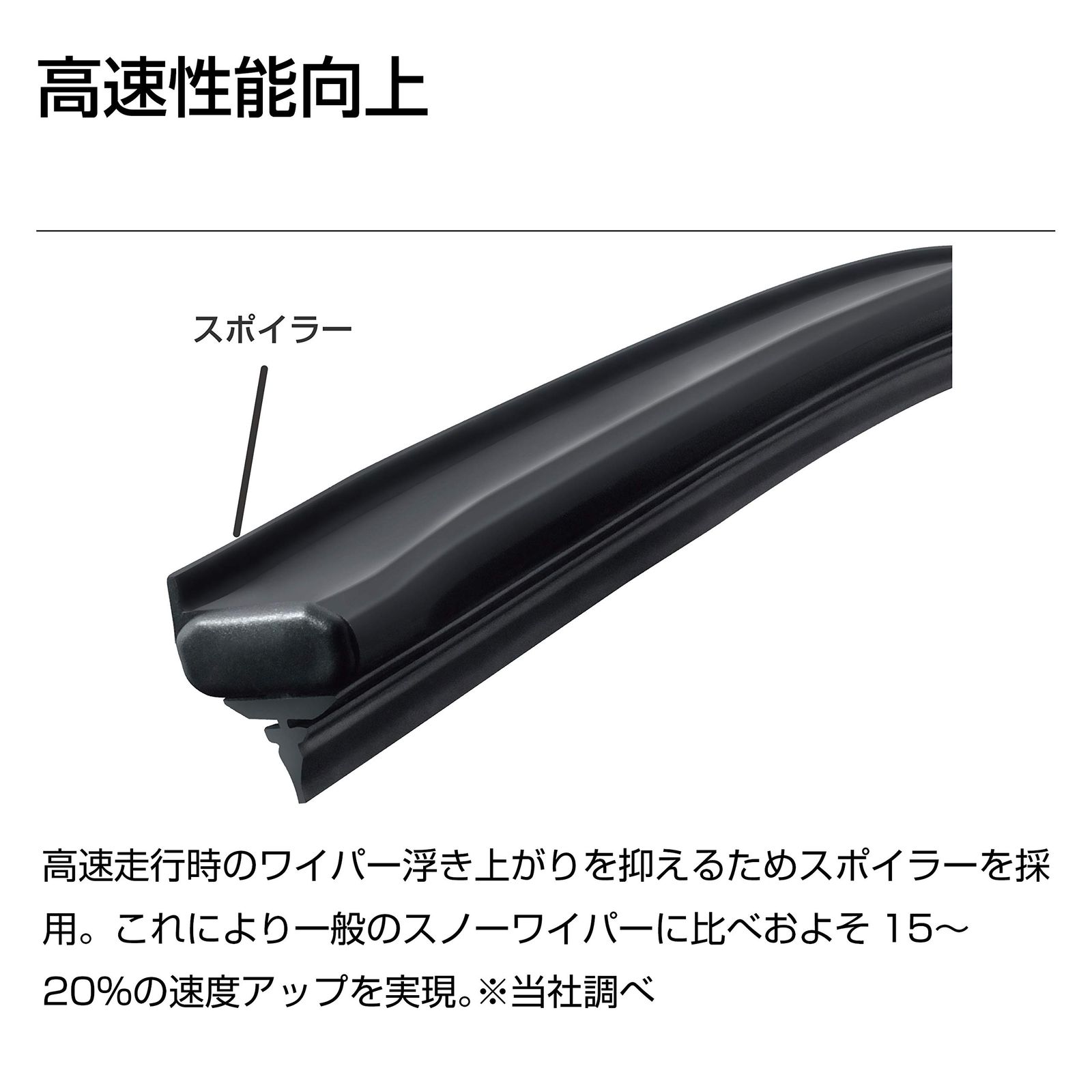 新品 PIAA(ピア) ワイパーブレード 雪用 600mm 特殊シリコンゴム フラットシリコートスノー 替えゴム交換可能 1本入 エアロタイプ 輸入車用 FSSY60BW
