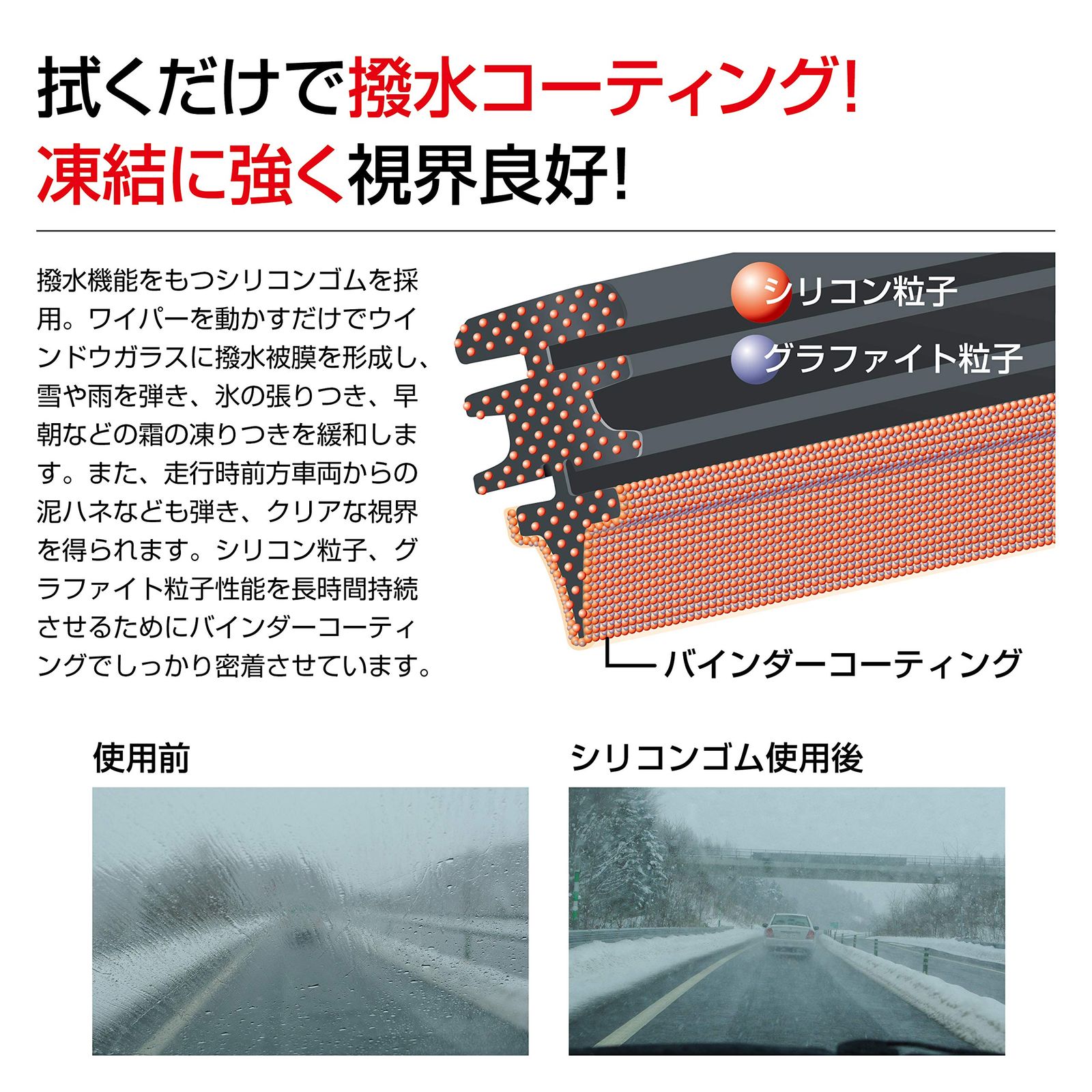 新品 PIAA(ピア) ワイパーブレード 雪用 600mm 特殊シリコンゴム フラットシリコートスノー 替えゴム交換可能 1本入 エアロタイプ 輸入車用 FSSY60BW