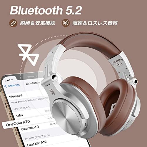 OneOdio ヘッドホン Bluetooth 5.2 ワイヤレスヘッドホン 72時間再生