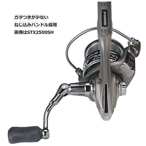 キッチン・食器 アブガルシア (Abu Garcia) CardinalIII STX