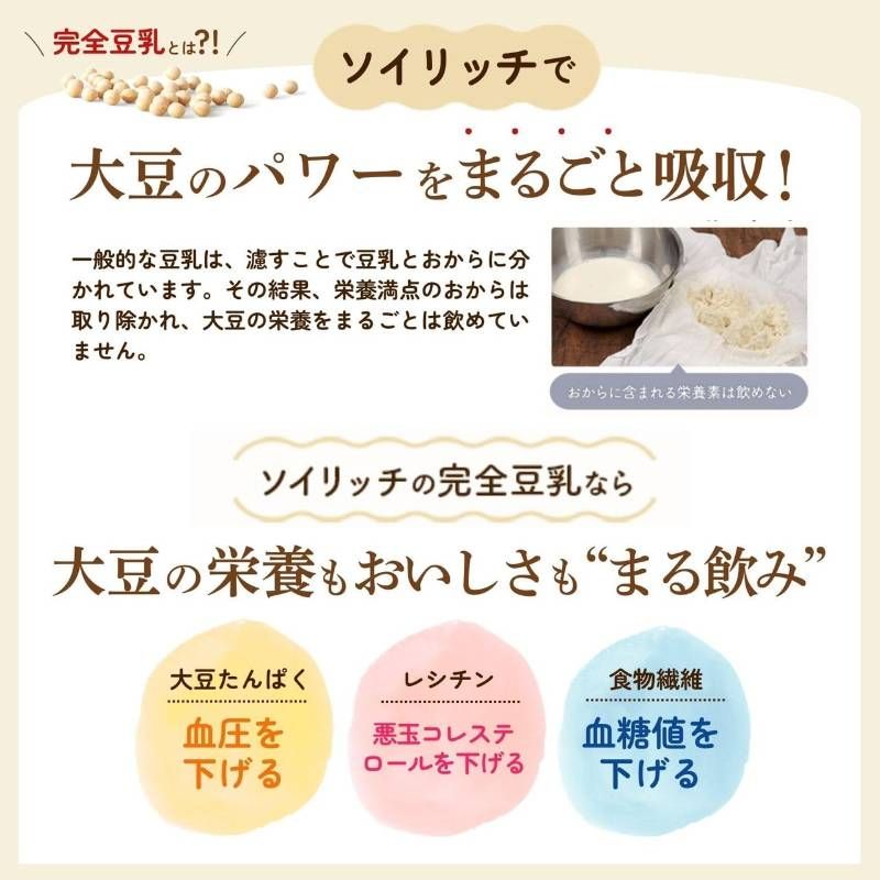 未使用品! ソイリッチ FN007040 完全豆乳メーカー ショップジャパン