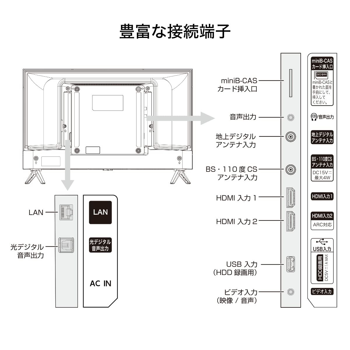 ハイセンス 24V型 ハイビジョン 液晶 テレビ 24A40H ネット動画対応 VA 