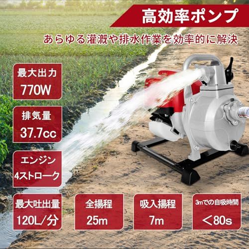 AMANEX エンジンポンプ 4サイクル 25mm 給水ポンプ 排水ポンプ AMANEX エンジンポンプ 4サイクル 25mm 給水ポンプ 排水ポンプ