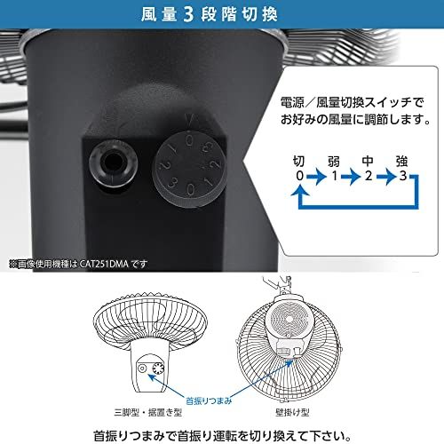 A広電(KODEN) 工業扇 工場扇 業務用扇風機 ミニ 25cm 壁掛け型 省 Amazon | 広電(KODEN) 工業扇 工場扇 業務用扇風機ミニ 25cm 三脚