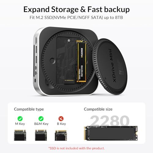 iDsonix Mac Mini M4 ドック（M.2 NVMe/SATA SSDエンクロージャ搭載