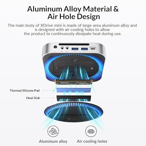 Mac mini M4 16G 256G＋M.2対応ドック｜保証26.4迄 Amazon.com: BAOZEE Mac mini M4 Dock with NVMe SSD Enclosure