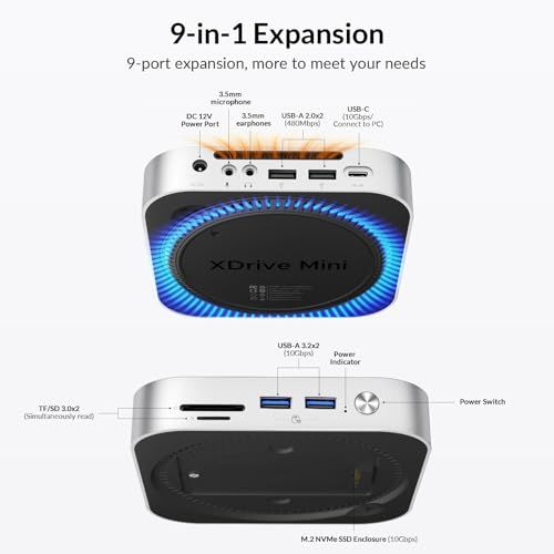 iDsonix Mac Mini M4 ドック（M.2 NVMe/SATA SSDエンクロージャ搭載