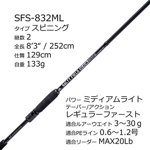初心者向けソルト釣り竿 SALTYFIELD 入門エントリーロッド 各種選択可 Amazon | AbuGarcia (アブガルシア) ソルティーフィールド SALTYFIELD