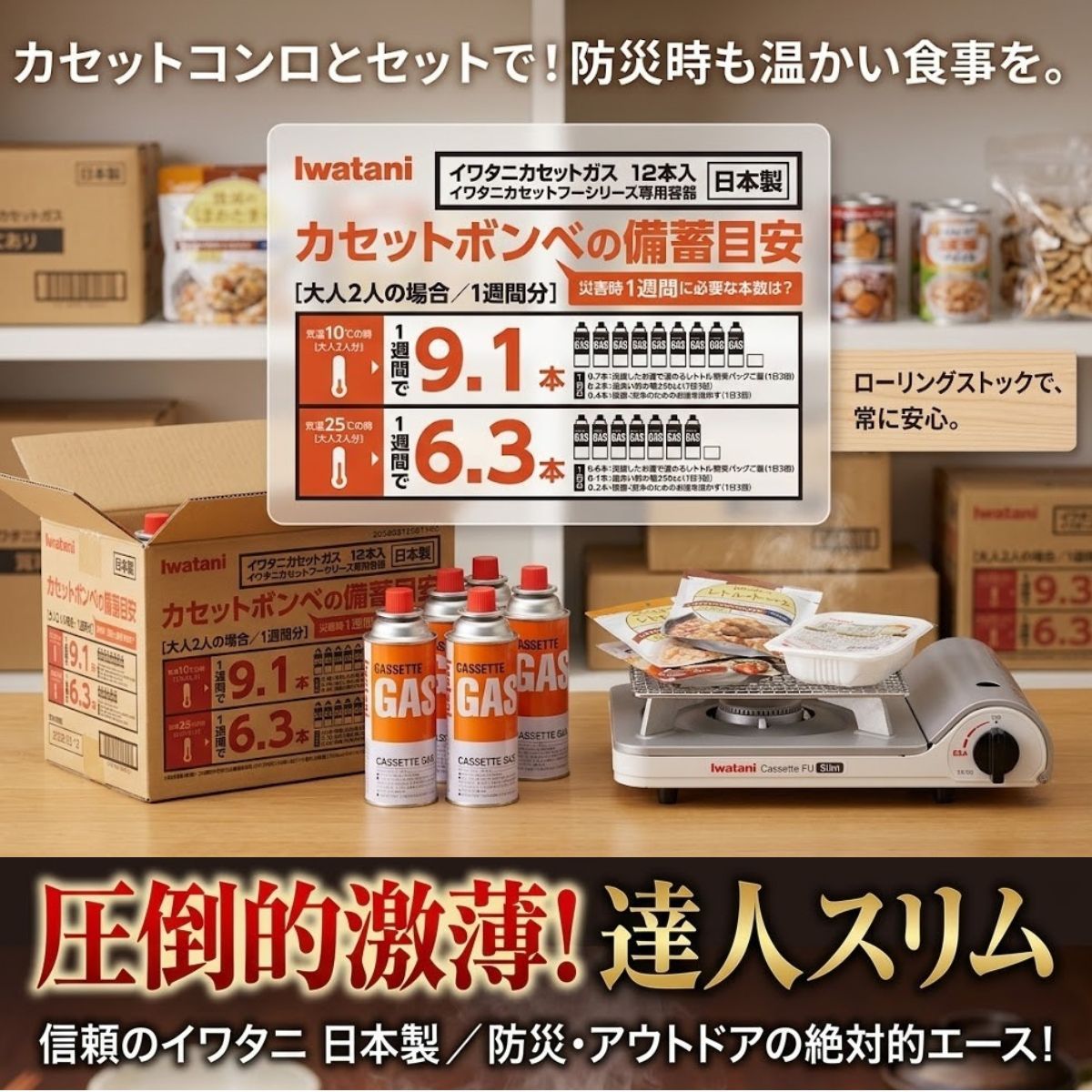 圧倒的安心感！ イワタニ カセットガス 12本セット CB-250-OR 岩谷産業 