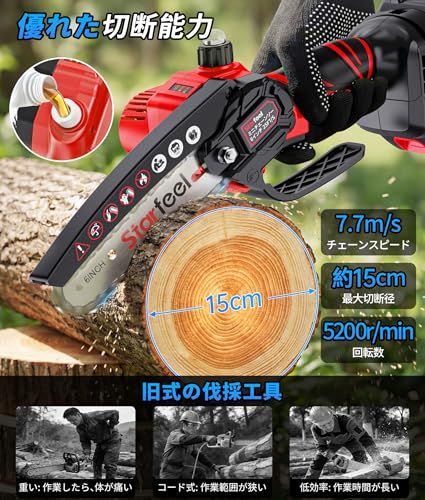 ☆新品☆チェーンソー 充電式 電動のこぎり【2026発売新モデル・6 