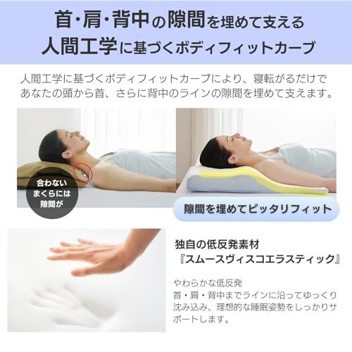 格安，SALE】 【公式】トゥルースリーパー セブンスピロー ライト