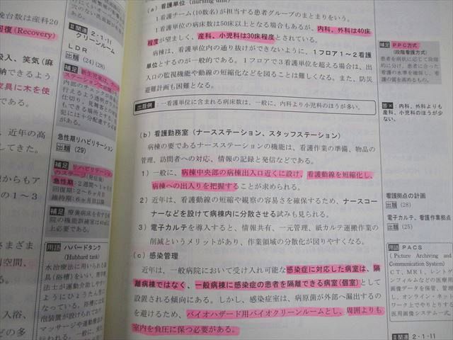 総合資格学院 1級建築士 学科I～V 講座テキスト/問題集/トレイン