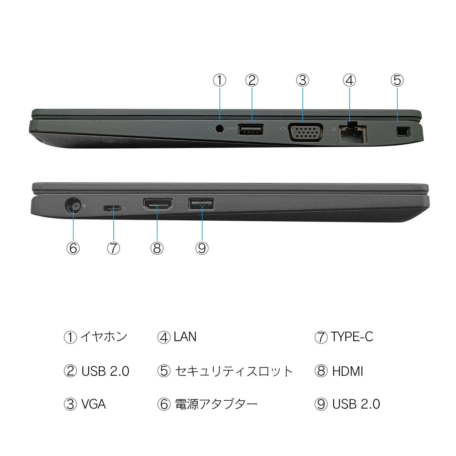 初心者OK】Dell Latitude 5290 i3 第8世代 SSD256GB - メルカリ