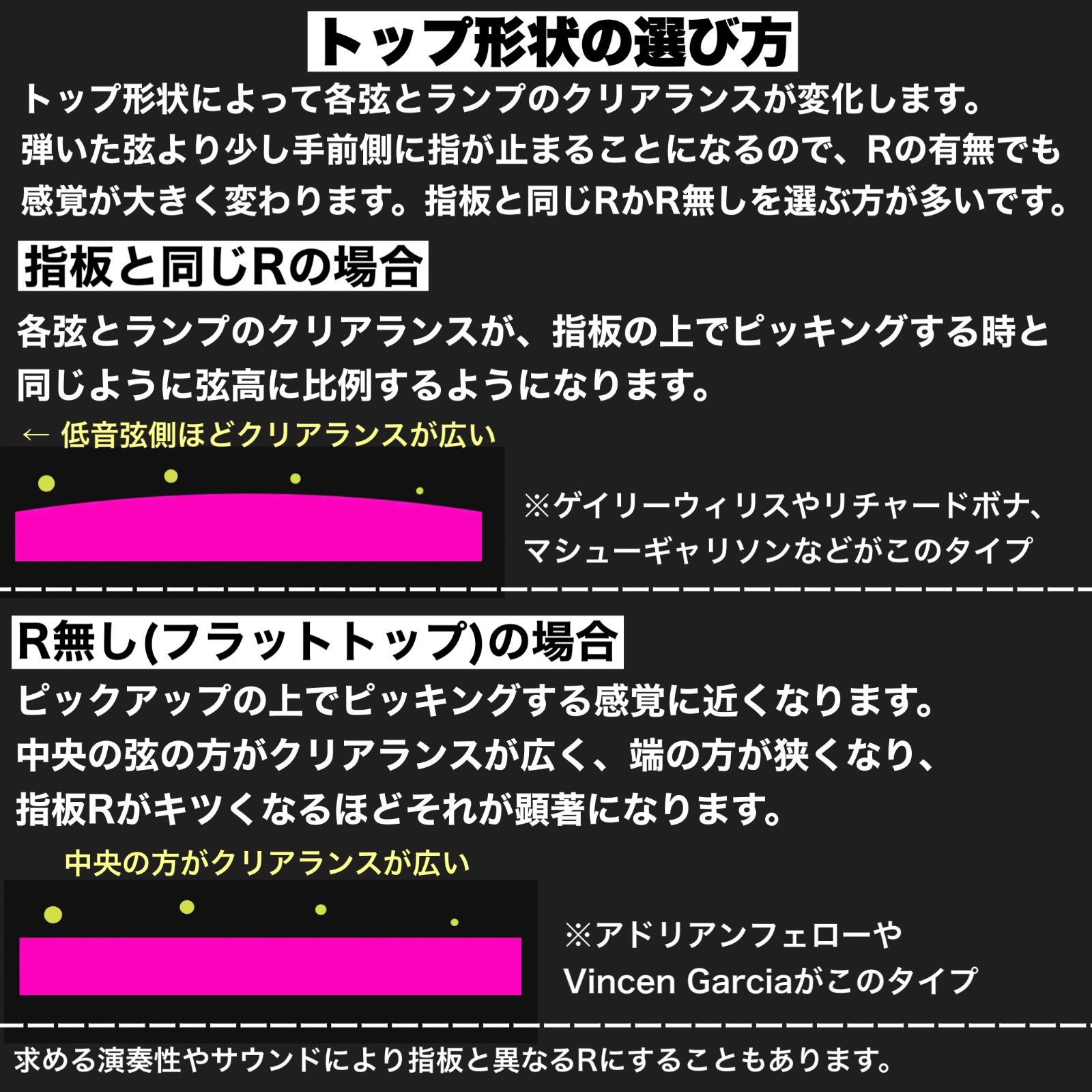 高さ調整が可能なフィンガーランプ・オーダーメイド窓口/料金表