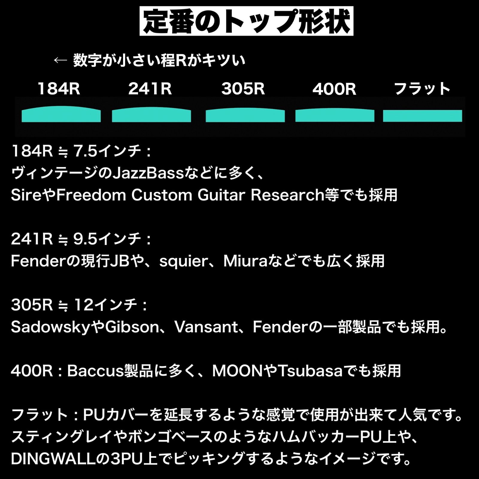 高さ調整が可能なフィンガーランプ・オーダーメイド窓口/料金表