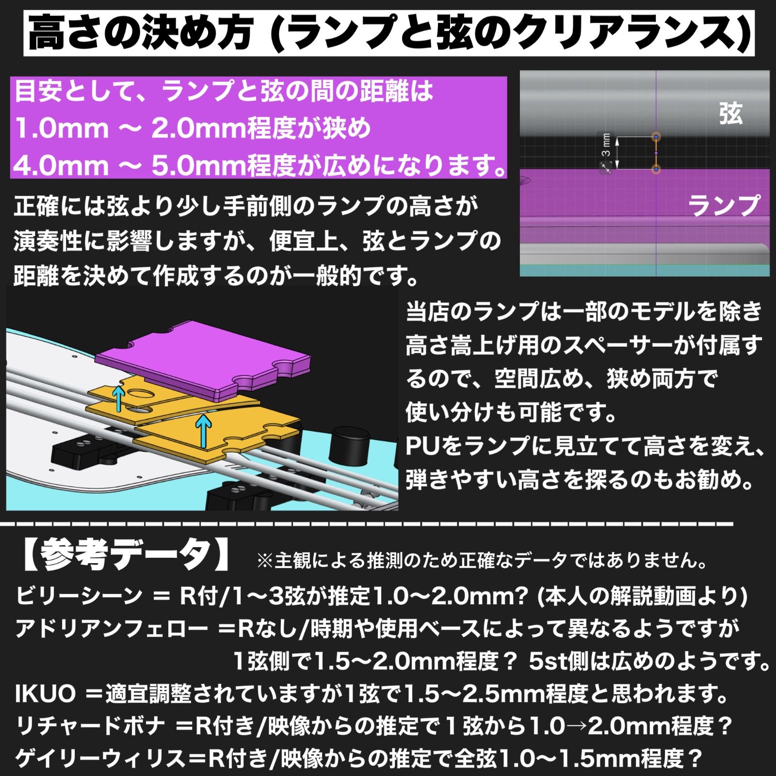 高さ調整が可能なフィンガーランプ・オーダーメイド窓口/料金表
