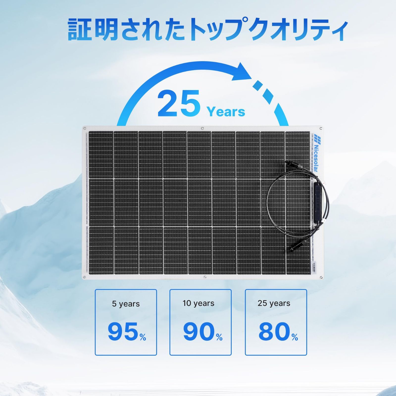 在庫処分】Nicesolar 100W フレキシブル ソーラーパネル 12V 太陽電池 