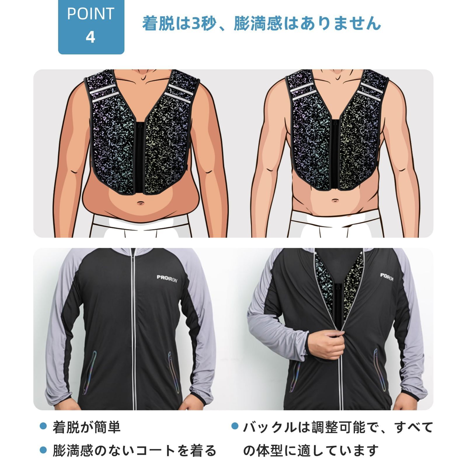 ウエイトベスト 体 に つける 重り 新着商品 PROIRON ウエイトベスト