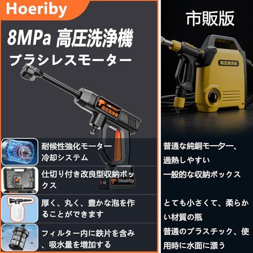 高圧洗浄機【2026新昇級版モデル 】高圧洗浄機 コードレス 充電式 8MPa