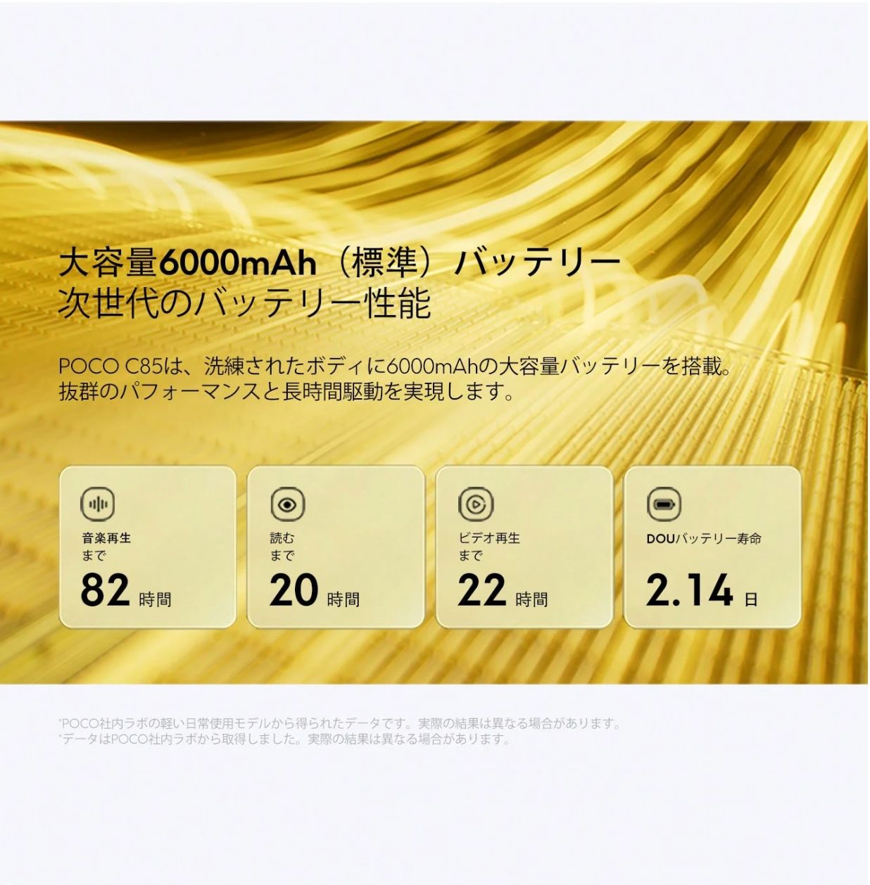 Xiaomi Poco C85 グローバル版 Green 6GB/128GB - メルカリ