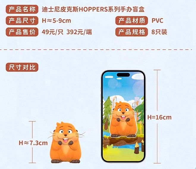 私がビーバーになる時 フィギュア ブラインドボックス 全8種