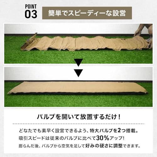 WAQ キャンプマット 車中泊マット 厚手 8cm コンパクト R値 6.0 特殊