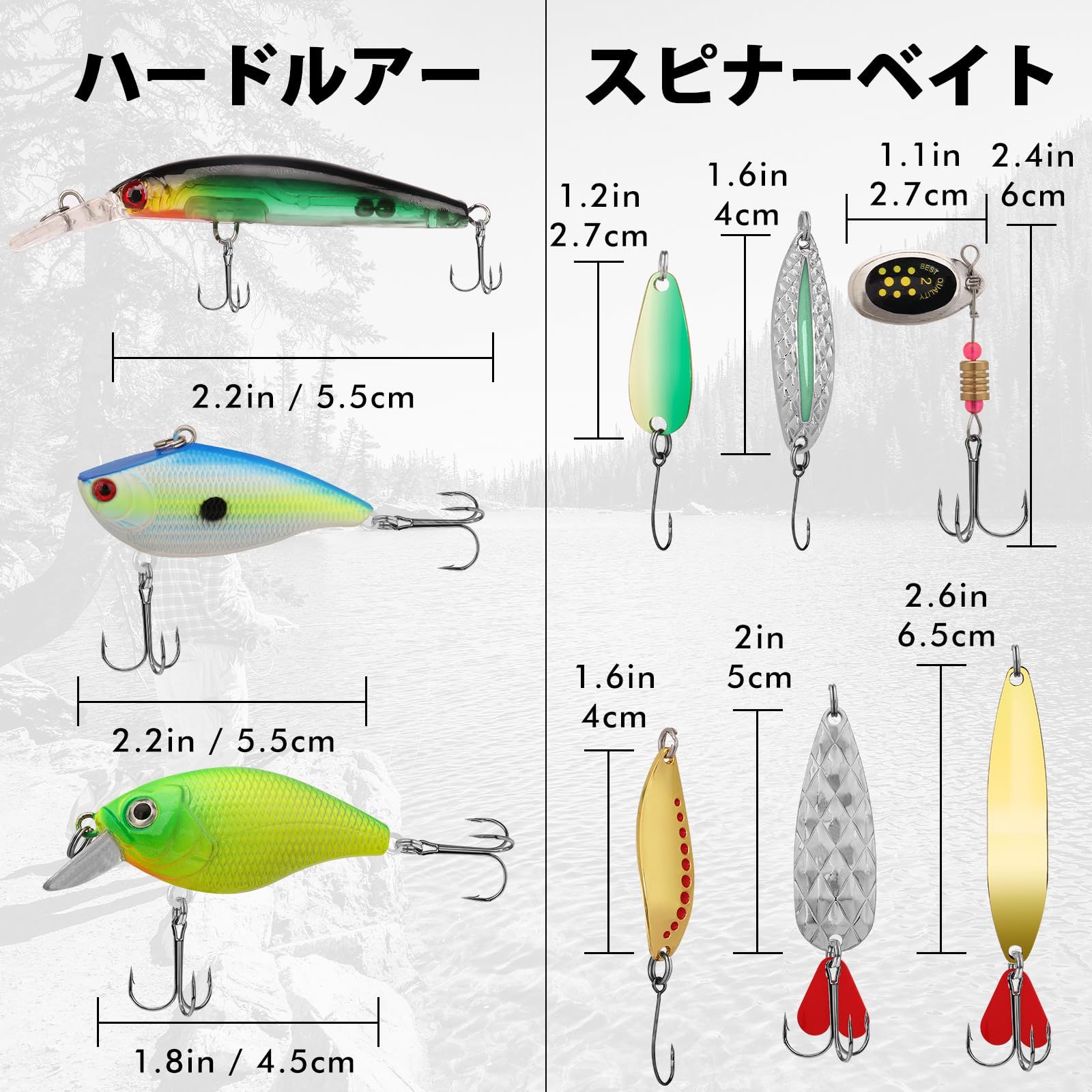 新品 TRUSCEND 釣り セット 釣り道具 汎用性 様々仕掛け オモリ