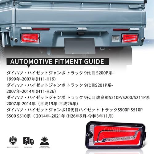 新品 Culonハイゼットトラック ダイハツ ジャンボ S500P/S510P/S500