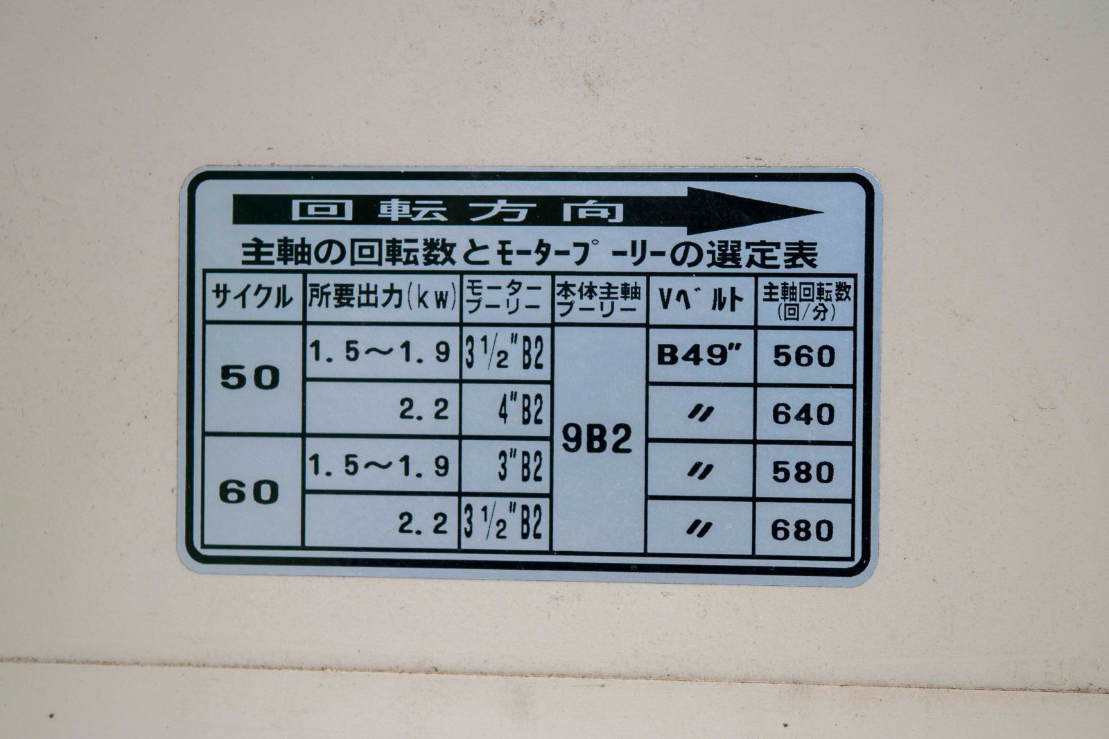 埼玉発 丸七製作所 精米機 M23D 三相 200V 残留米 玄米 白度調整 精米 