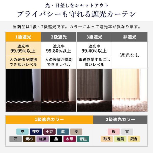 1級 遮光 カーテン 約幅100cm×丈185cm 2枚入り ブラック 墨 無地