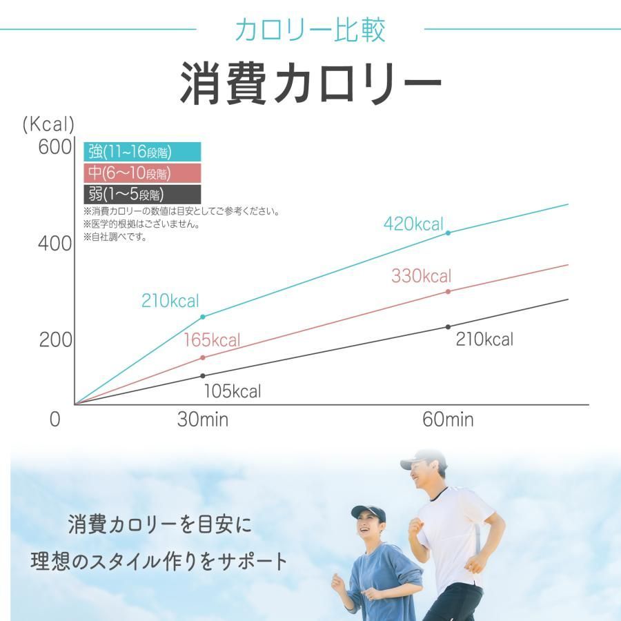 #2924 フィットネスバイク エアロバイク 背もたれあり 静音 設計 家庭用 折りたたみ 収納 可能 小型 心拍数計測 運動 スマホ タブレット 置き トレーニング ダイエット 健康 ヘルスケア ※一部地域離島別途配送料有