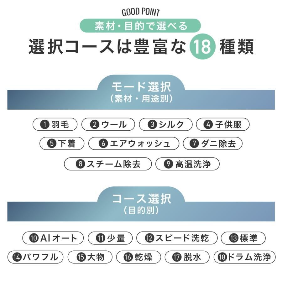 #2925 ドラム式 洗濯機 洗濯 10kg 乾燥 6kg 乾燥機付き 熱風乾燥 温水洗浄 少量 スピード洗浄 省エネ 節水 エコ仕様 自動投入 コンパクト 大容量 大人数 大量 梅雨 部屋干し ※一部地域離島別途配送料有 #2925 ドラム式 洗濯機 洗濯 10kg 乾燥 6kg 乾燥機付き 熱風乾燥 温水洗浄 少量 スピード洗浄 省エネ 節水 エコ仕様 自動投入 コンパクト 大容量 大人数 大量 梅雨 部屋干し ※一部地域離島別途配送料有
