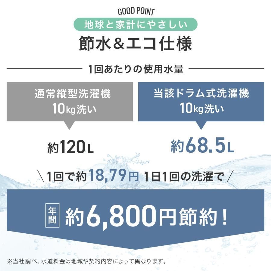 #2925 ドラム式 洗濯機 洗濯 10kg 乾燥 6kg 乾燥機付き 熱風乾燥 温水洗浄 少量 スピード洗浄 省エネ 節水 エコ仕様 自動投入 コンパクト 大容量 大人数 大量 梅雨 部屋干し ※一部地域離島別途配送料有 #2925 ドラム式 洗濯機 洗濯 10kg 乾燥 6kg 乾燥機付き 熱風乾燥 温水洗浄 少量 スピード洗浄 省エネ 節水 エコ仕様 自動投入 コンパクト 大容量 大人数 大量 梅雨 部屋干し ※一部地域離島別途配送料有
