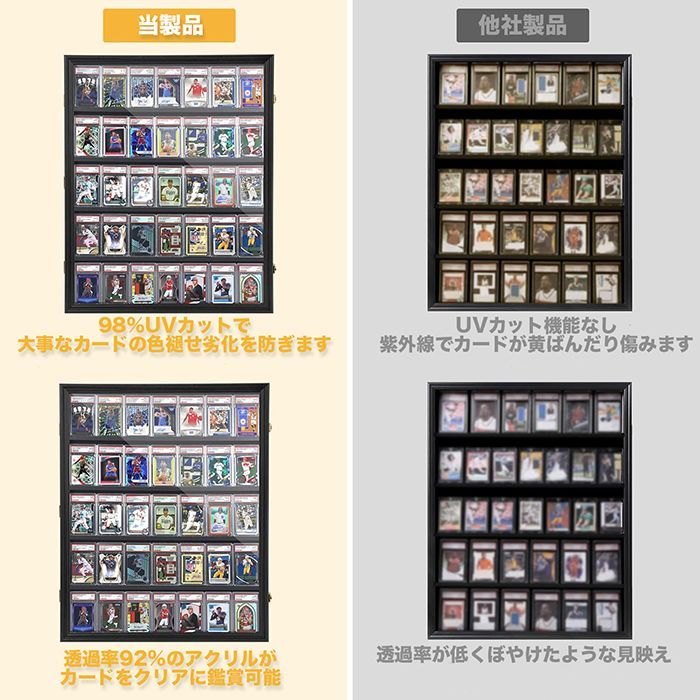 UVカット＆鍵付き】ポケカ トレカ 額縁 ディスプレイ ケース UVカット