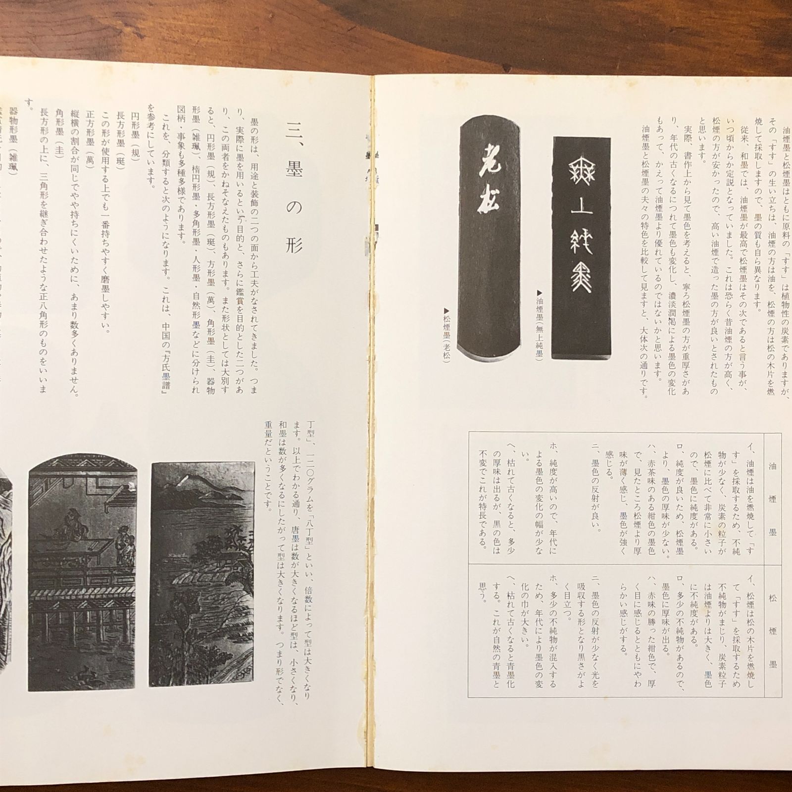 文房四宝1 The墨 墨は生きている 松井茂雄 日貿出版社 昭和58年8月1日 