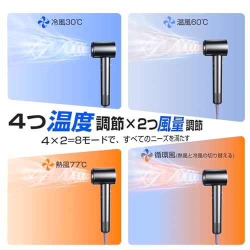 ドライヤー【2026温度&風速表示 15s速乾 AI温度制御】人気 ナノケア 大