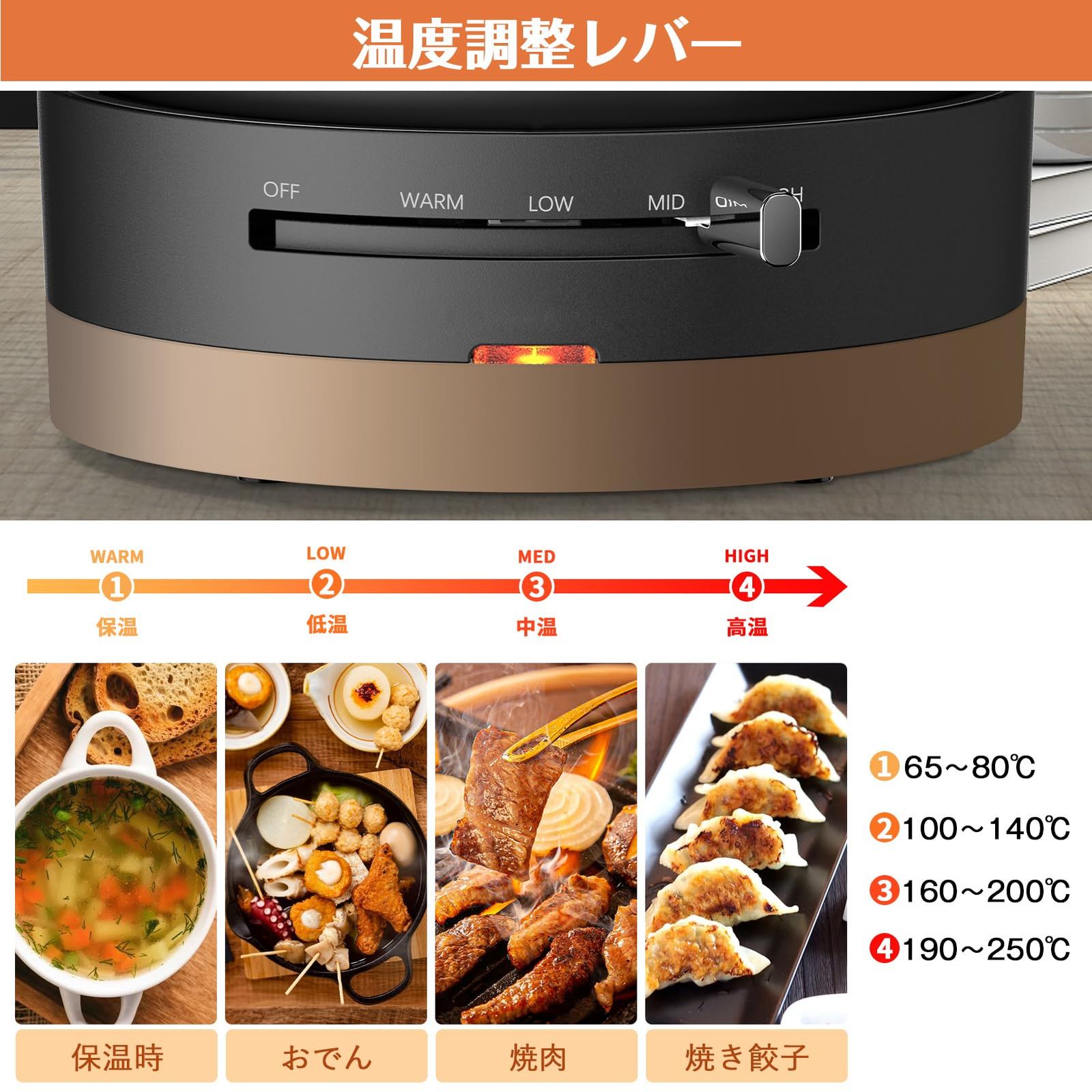 新品 HAGOOGI (ハゴオギ) 電気鍋 グリル鍋 ひとり暮らし用 1L 600W 