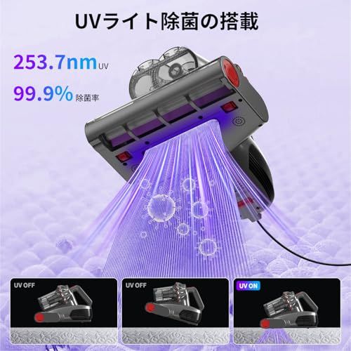 KEEPJOY 布団クリーナー ふとん掃除機 マットレスクリーナー ダニ除去☆彡 KEEPJOY 布団クリーナー ふとん掃除機 マットレスクリーナー ダニ除去