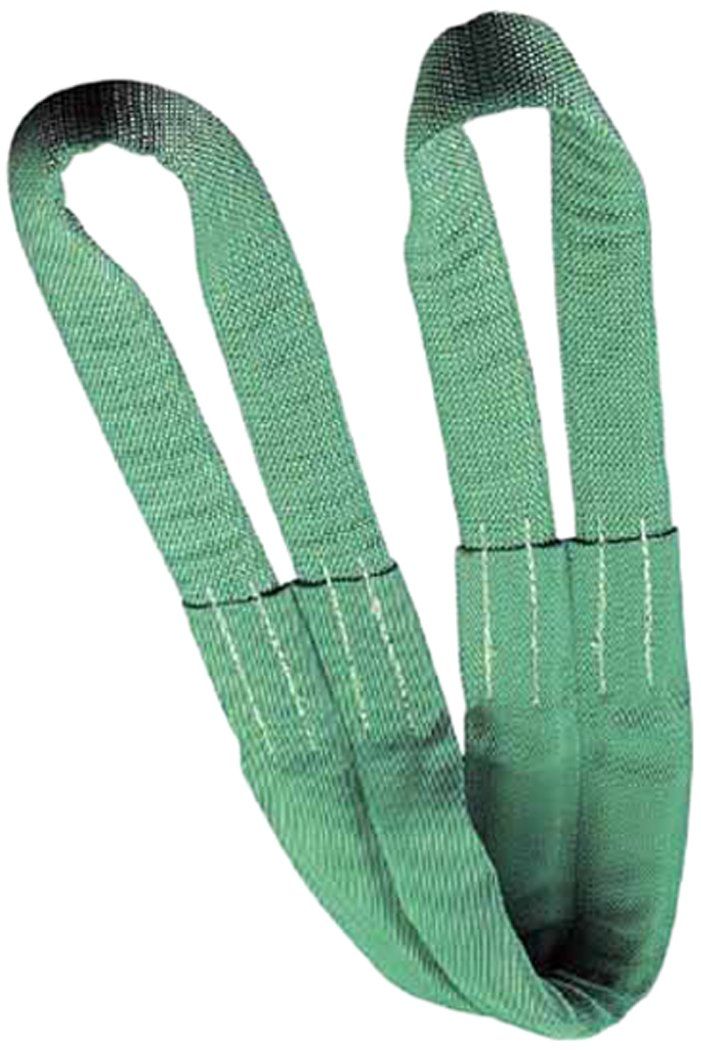 新品 TRUSCO(トラスコ) ワイドソフトスリング 85mmX2.0m TWS1-20