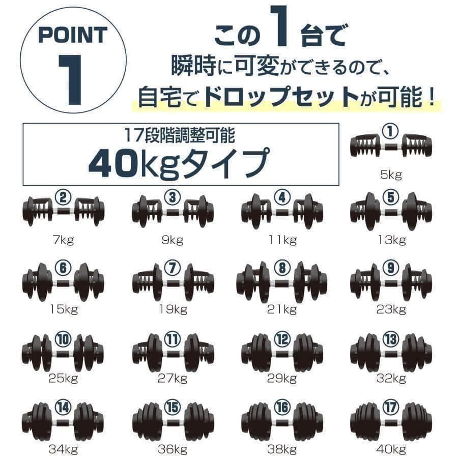 トレーニング・エクササイズ B2884可変式ダンベル 40kg 2個 17段階調節