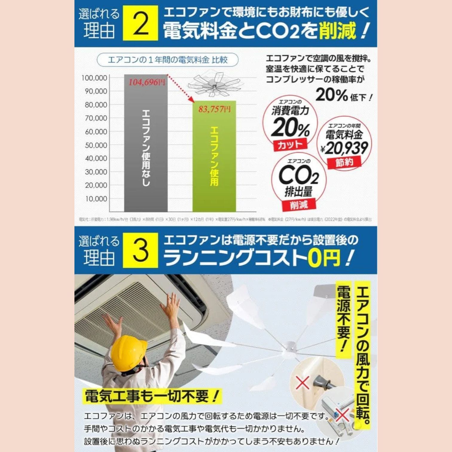 3050 エアコン用ファン 天井カセット型エアコン用eco-FAN 省エネ・節電 