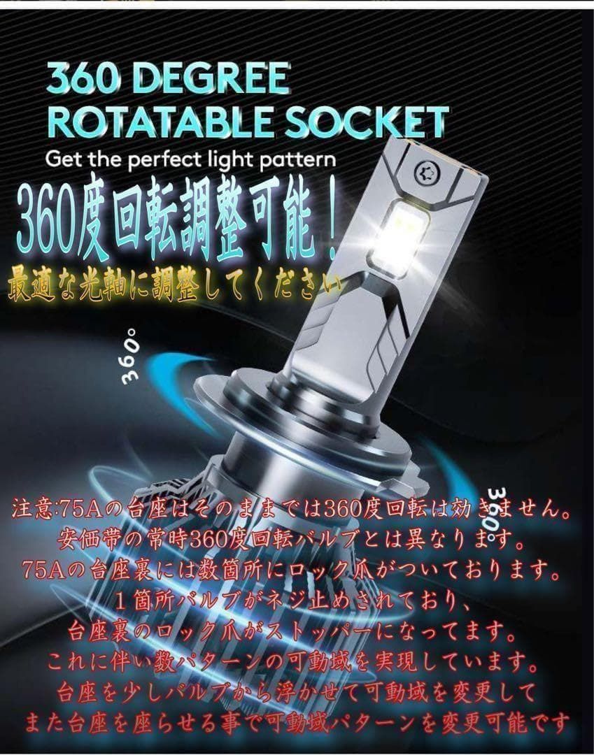 H1 LED バルブ 75A 実測150w 6000K 30000lm 究極爆光 ヘッドライト 