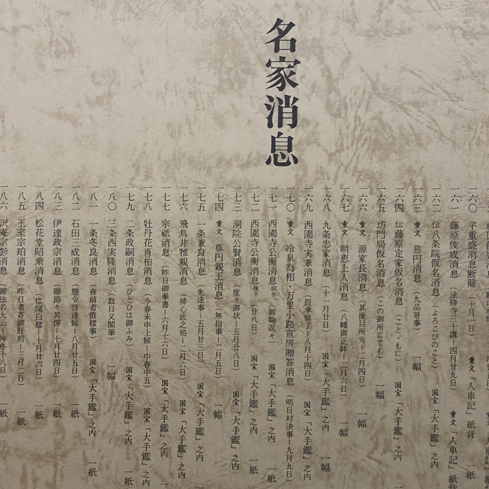 陽明墨宝 近衛通隆監修/陽明文庫編集 淡交社 ☆書道/墨跡/書作品/漢字