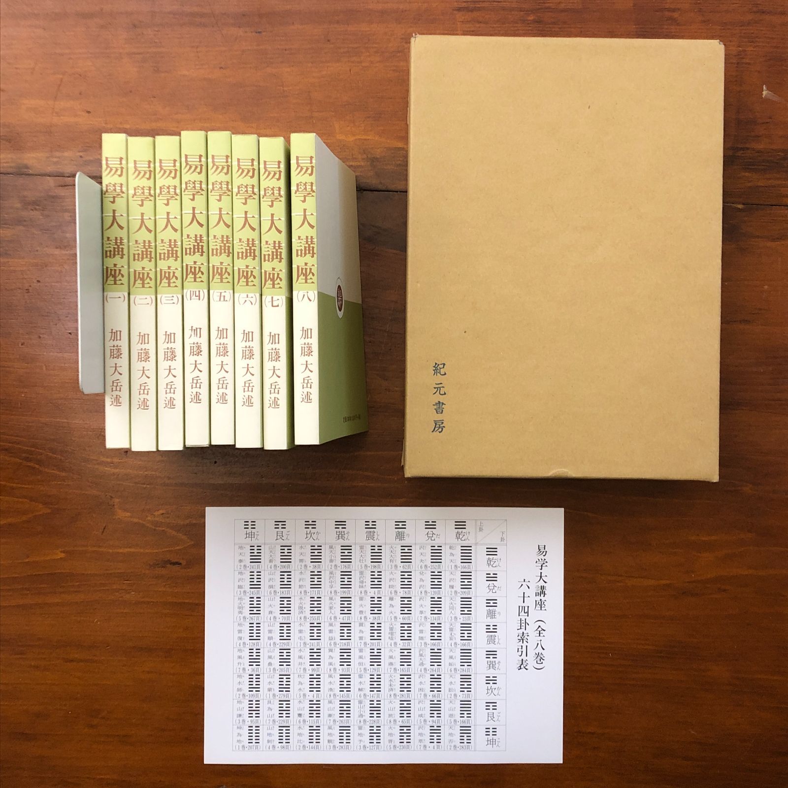 易学大講座 全8冊揃い 加藤大岳 ほぼ新品 紀元書房 平成15年8月8日第