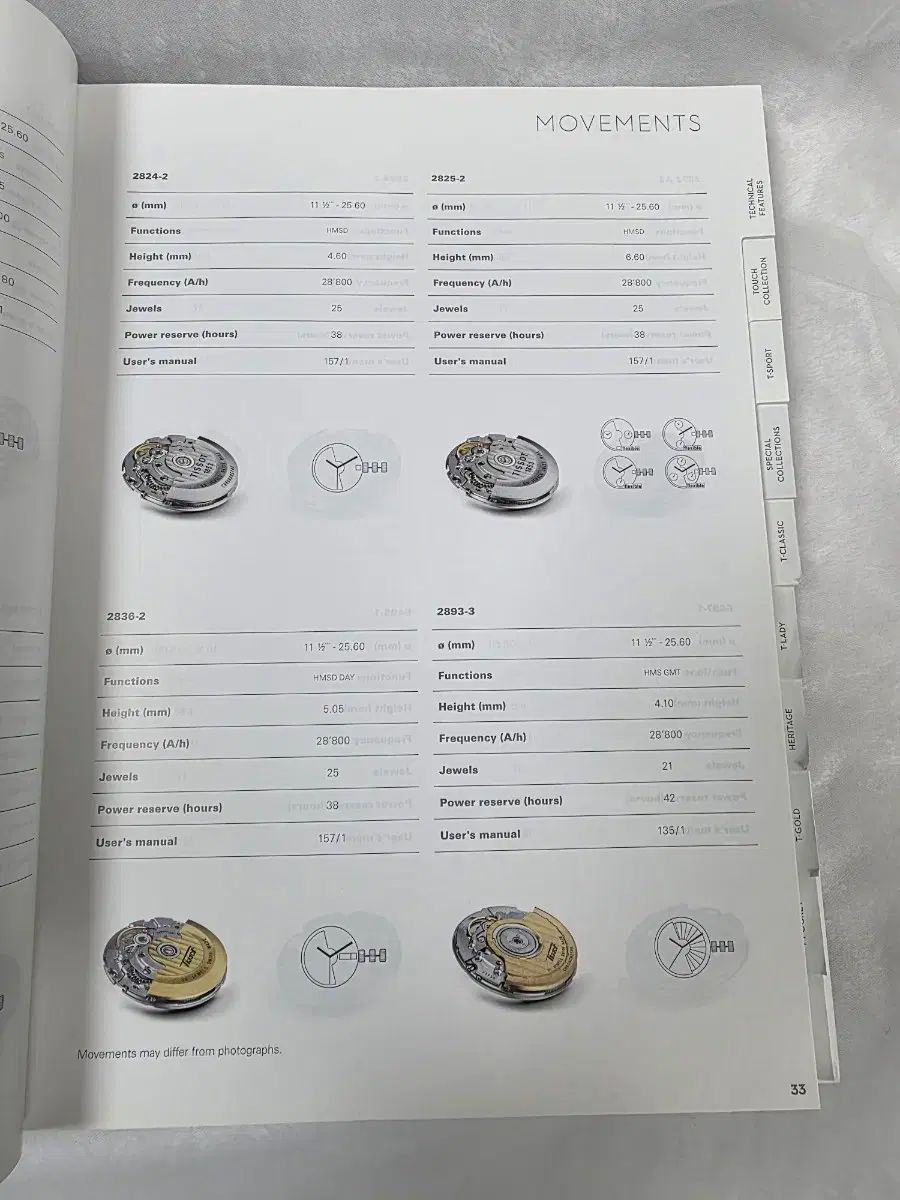 2019-2020 マニュアル