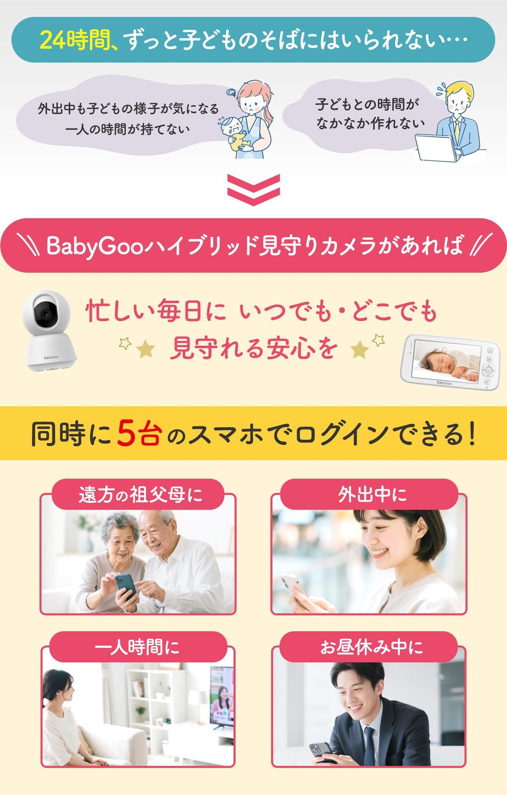 新品 BabyGoo 2Way ベビーモニター【スマホ＆モニター両対応の 
