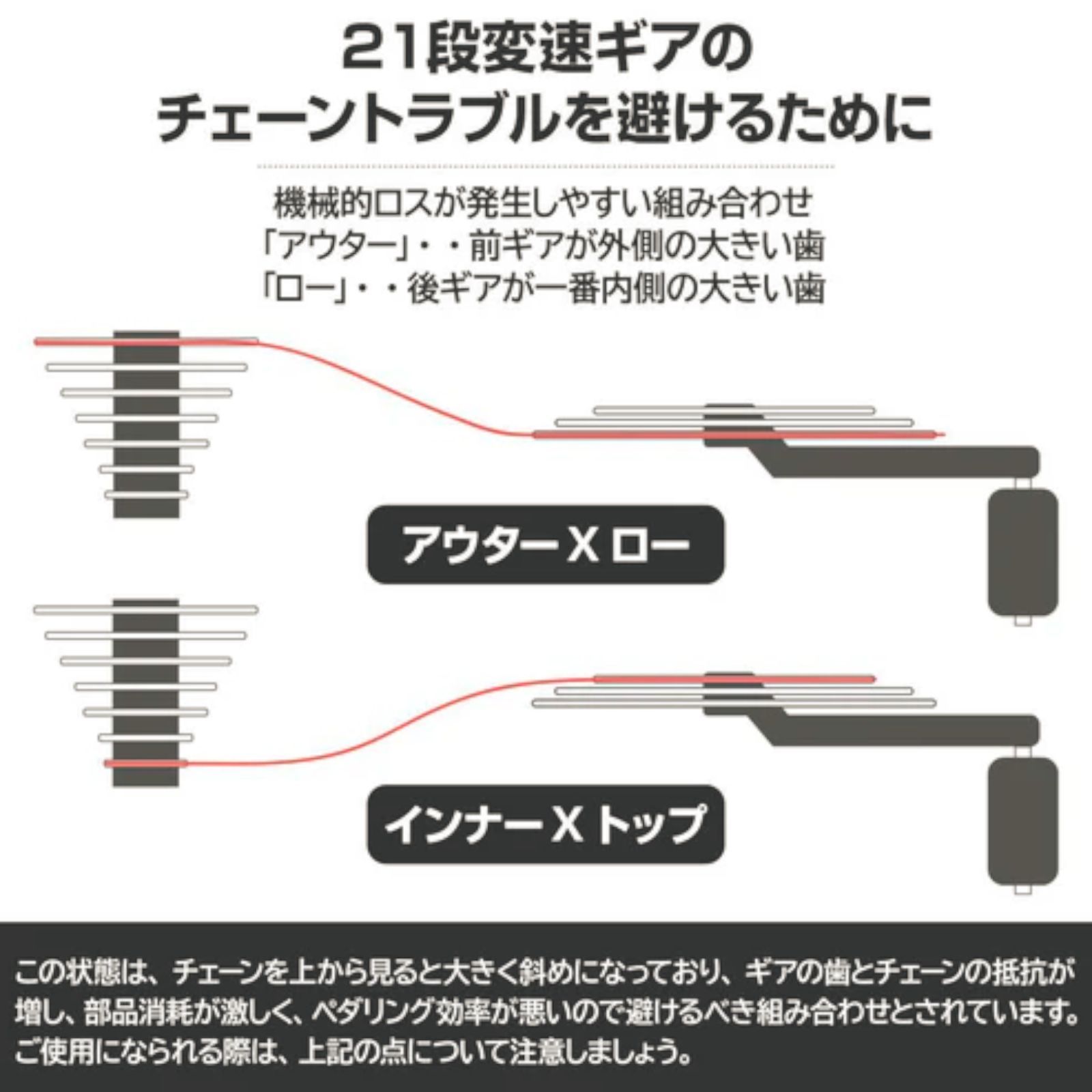 #2088 ロードバイク ターコイズ 700C×28C タイヤ厚み ディスクブレーキ クイックリリースレバー シマノ製 21段変速 ライト スタンド付 自転車 通勤 通学 初心者 ※一部地域離島別途配送料有 #2088 ロードバイク ターコイズ 700C×28C タイヤ厚み ディスクブレーキ クイックリリースレバー シマノ製 21段変速 ライト スタンド付 自転車 通勤 通学 初心者 ※一部地域離島別途配送料有