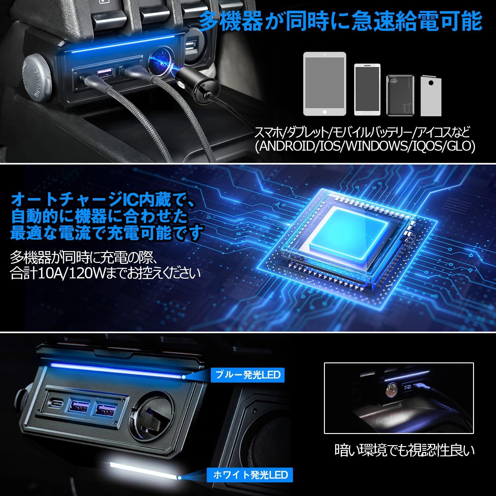 OPPLIGHT ジムニー アクセサリー 増設電源ユニット ジムニー JB64W